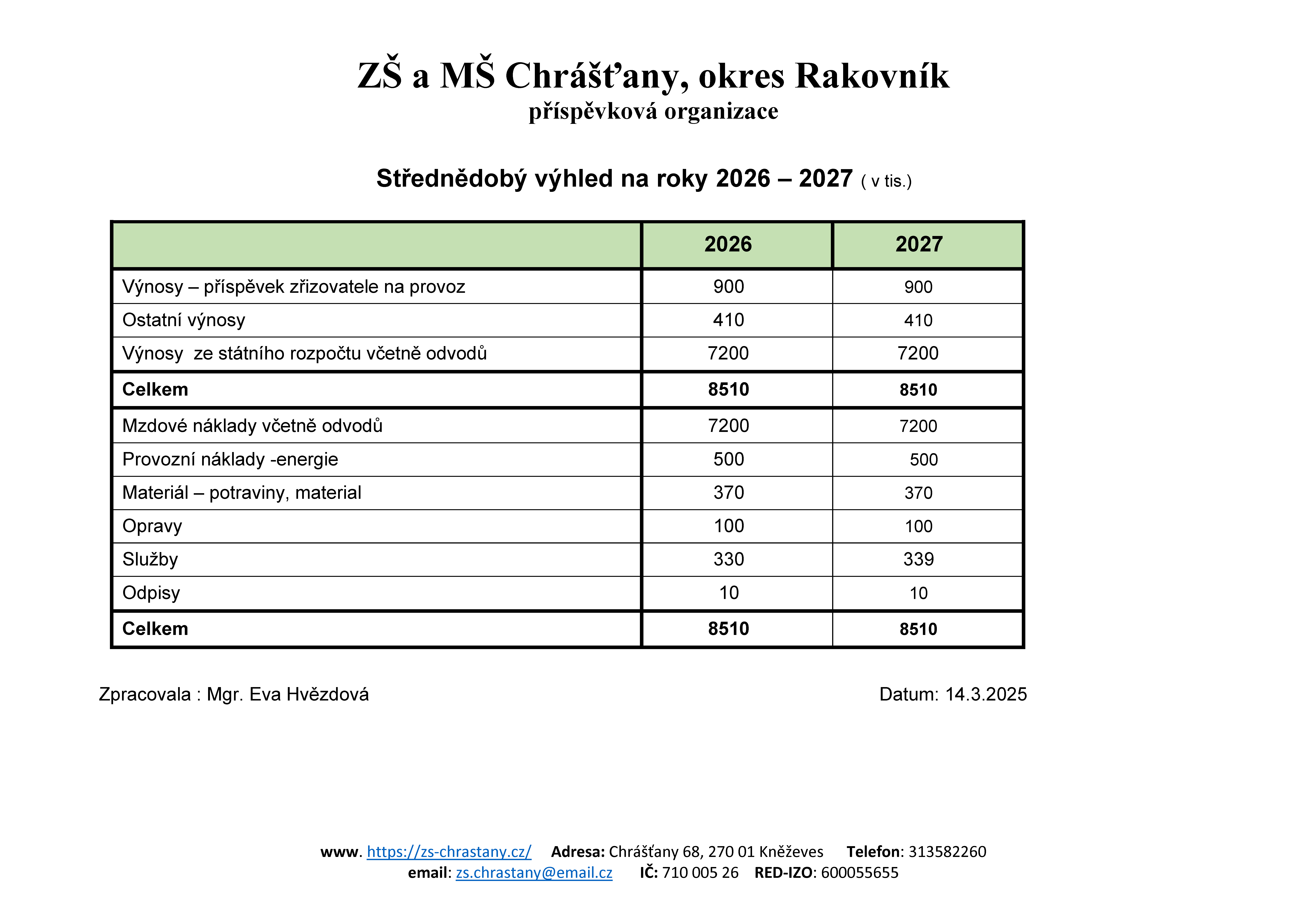 strednedoby-vyhled-na-roky-26-27-.png